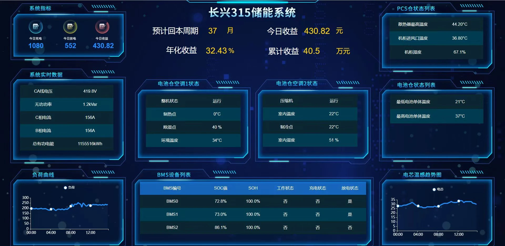 公司介绍资料中的智慧储能EMS界面